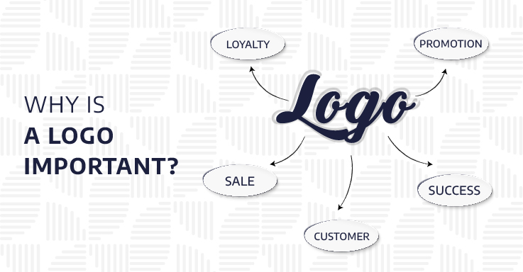 The power of a logo: Why is a logo important?