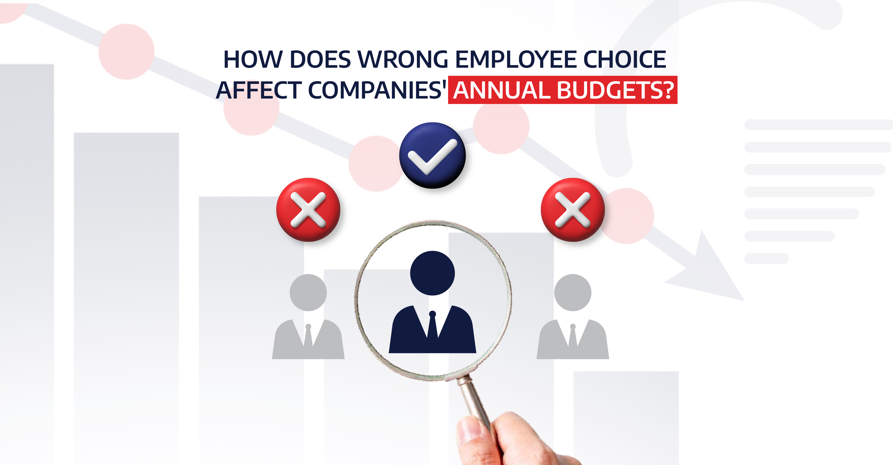 How does the wrong employee selection affect the annual budget of companies?